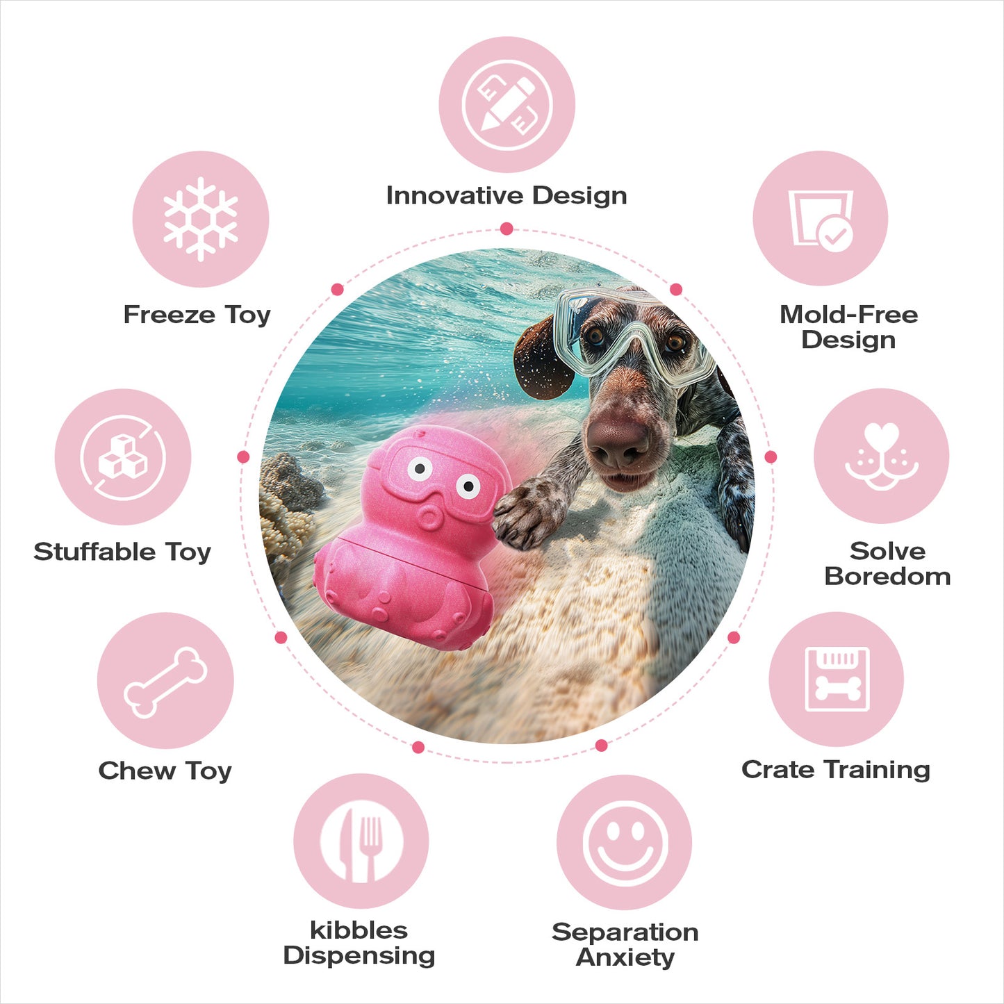 3-in-1 Dog Frozen Treat Ball, Large Size, No-Transfer Fill & Freeze Lick Cup, Treat Dispenser & Tough Chew Toy, Long-Lasting Enrichment Toy for Dogs