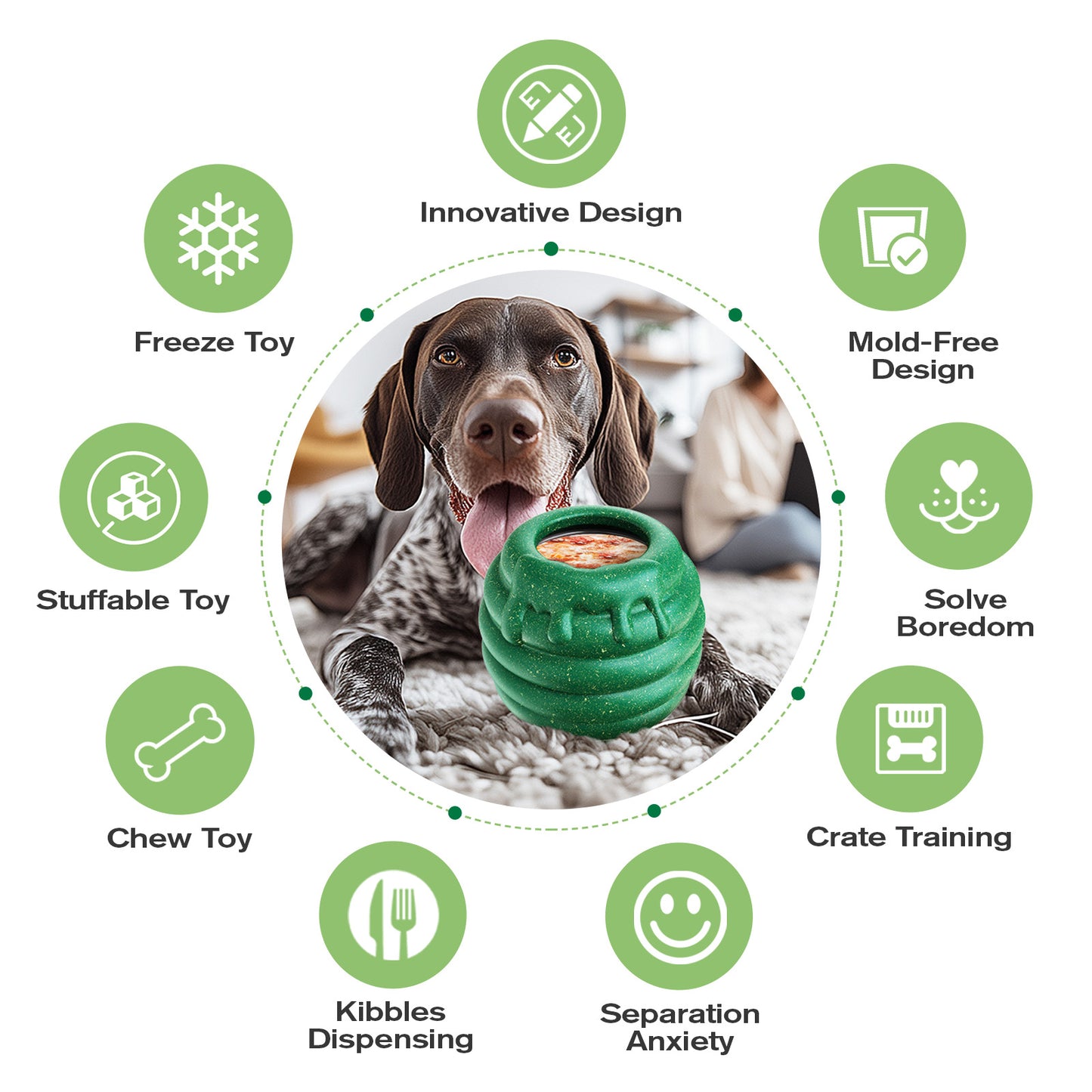 Durable Dog Toys, Fillable Dog Treat Dispenser and Enrichment Peanut Butter Frozen Licking Toys in Honey Pot Shape, Interactive and Mental Stimulation Toys for Large Dogs to Keep Them Busy