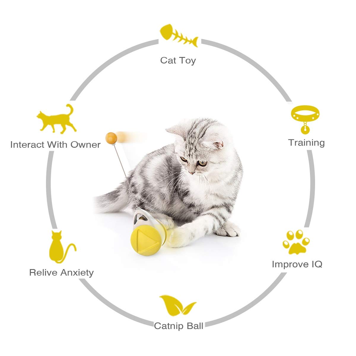Interactive Cat Toys Catnip Ball Toy,Cat Toys Chaser for Indoor Cats,Cat Balance Swing Car Toy,360 Degree Self Rotating Ball Car Toy