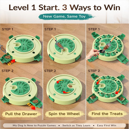Dog Puzzle Toy, Large Size, 3 Levels of Step-by-Step Challenge, 4 Ways to Play Beginner to Advanced Slow Feeder & Mental Stimulation for Smart Dogs Enrichment Toys